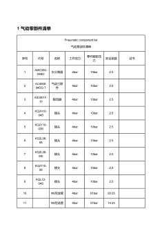 气动零部件清单