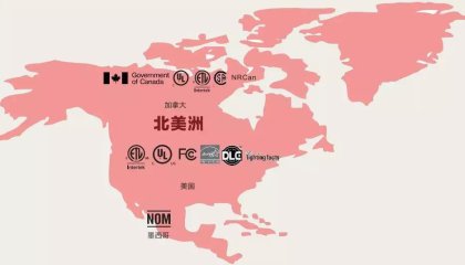 北美认证--北美标准体系浅析